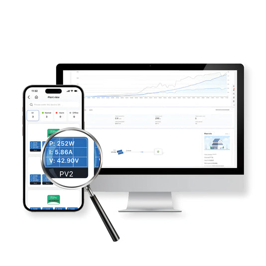 Microinversor Solar Ongrid SAJ M2-2.25K-S4 2,25kW 220V 4MPPT Monitoramento Wi-Fi SAJ