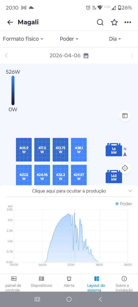 Foto enviada pelo cliente