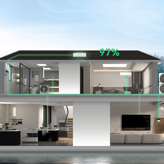 KIT ENERGIA SOLAR ONGRID 400KWH MÊS 2,92KWP 5 PAINEL SUNOVA 585W MICRO SAJ 4,5KW 220V 8MPPT