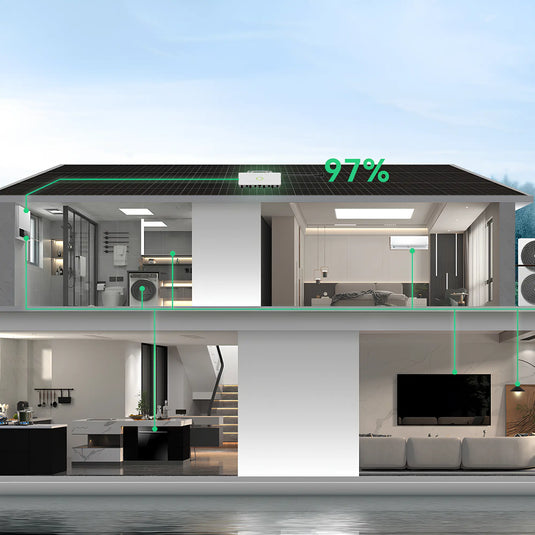 Microinversor Solar Ongrid SAJ M2-2.25K-S4 2,25kW 220V 4MPPT Monitoramento Wi-Fi SAJ